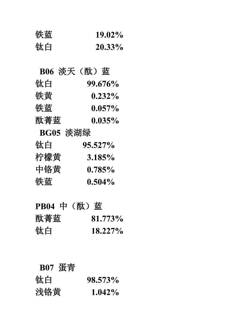 色卡简单配方解析_第4页