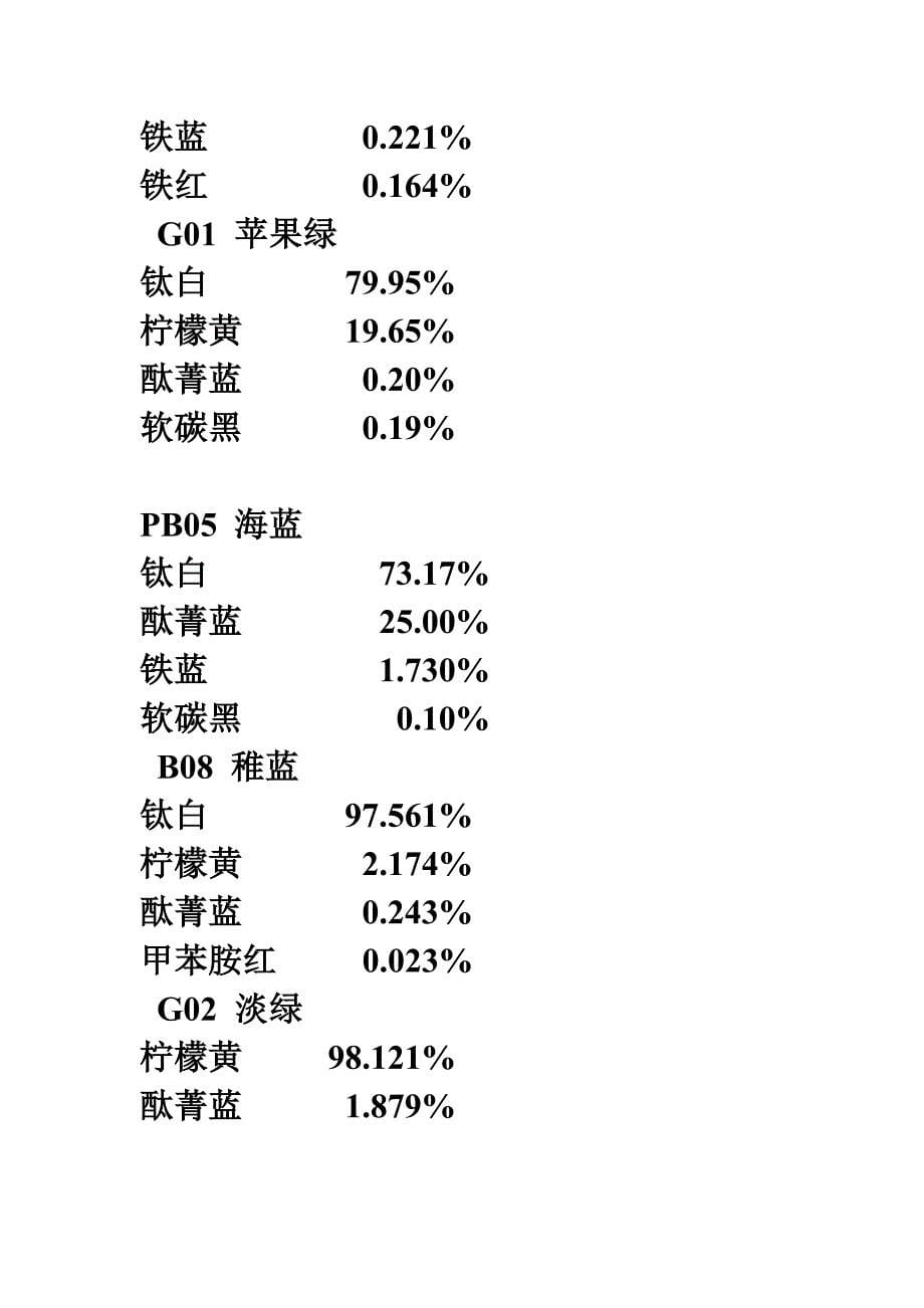 色卡简单配方解析_第5页