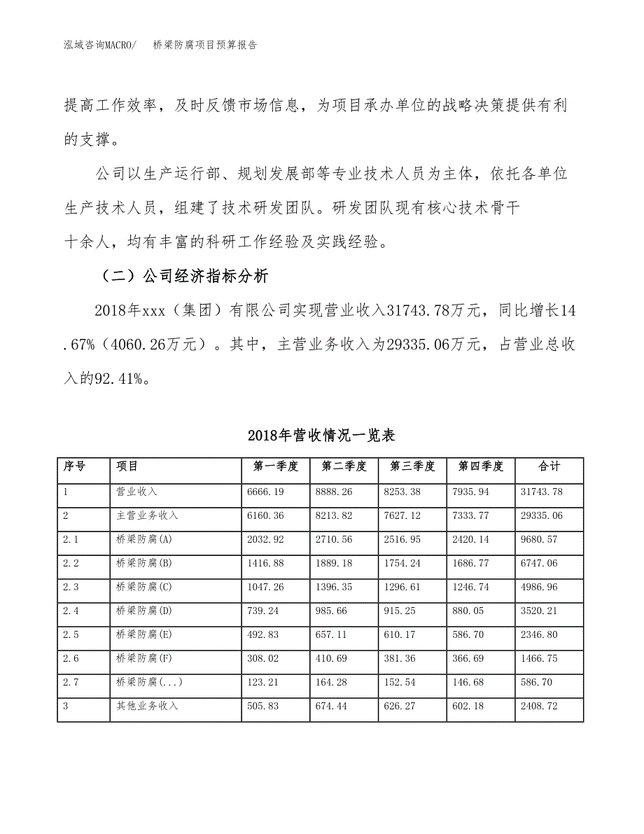 桥梁防腐项目预算报告年度.docx_第3页