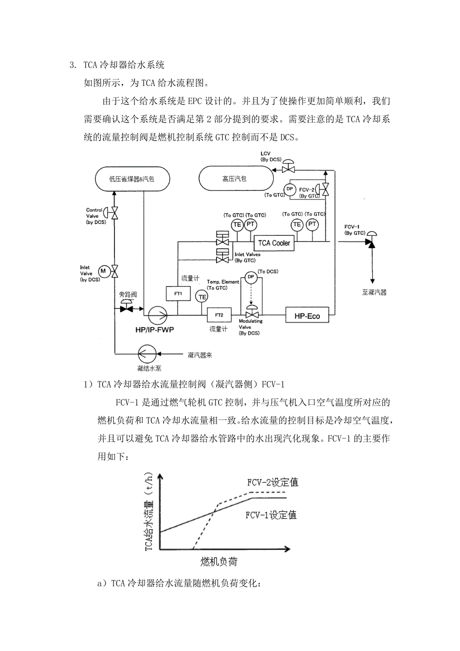 三菱M701F级燃机TCA冷却系统设计说明._第2页