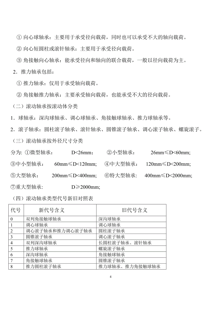 滚动轴承基础知识讲义讲诉_第4页