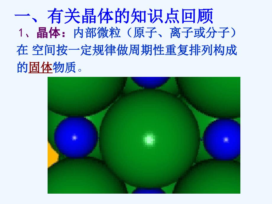 高中化学第3章物质的聚集状态与物质性质3.2离子晶体（第1课时）鲁科选修3_第2页