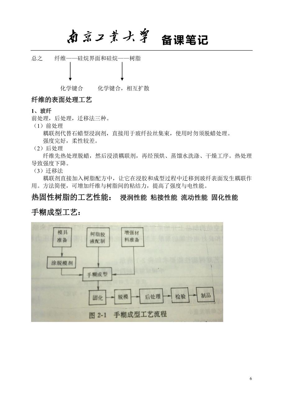 复合材料工学讲解_第4页