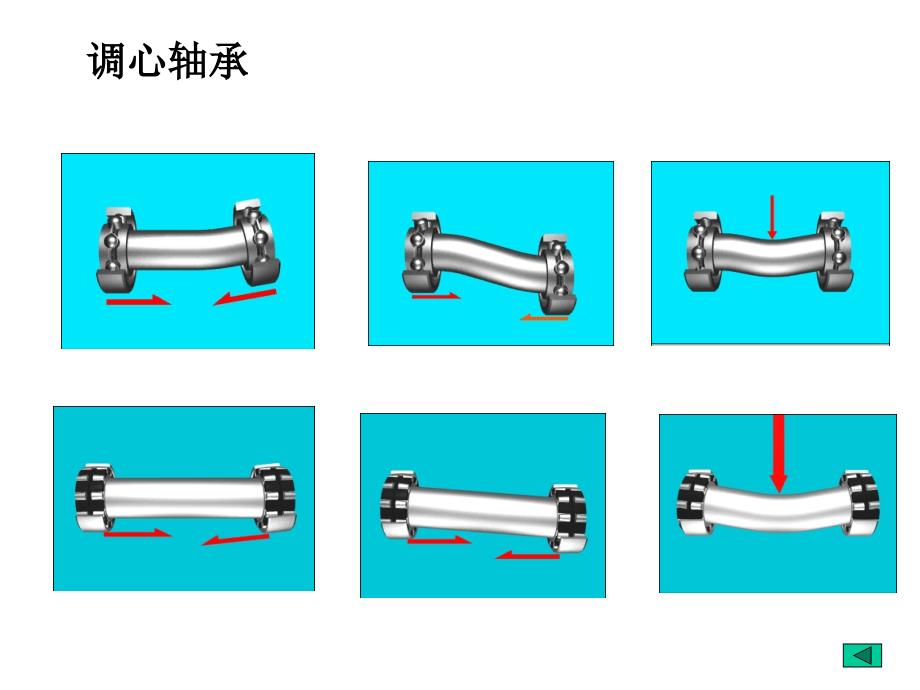 滚动轴承设计计算._第4页