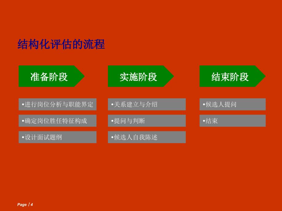 结构化评估课件_第4页