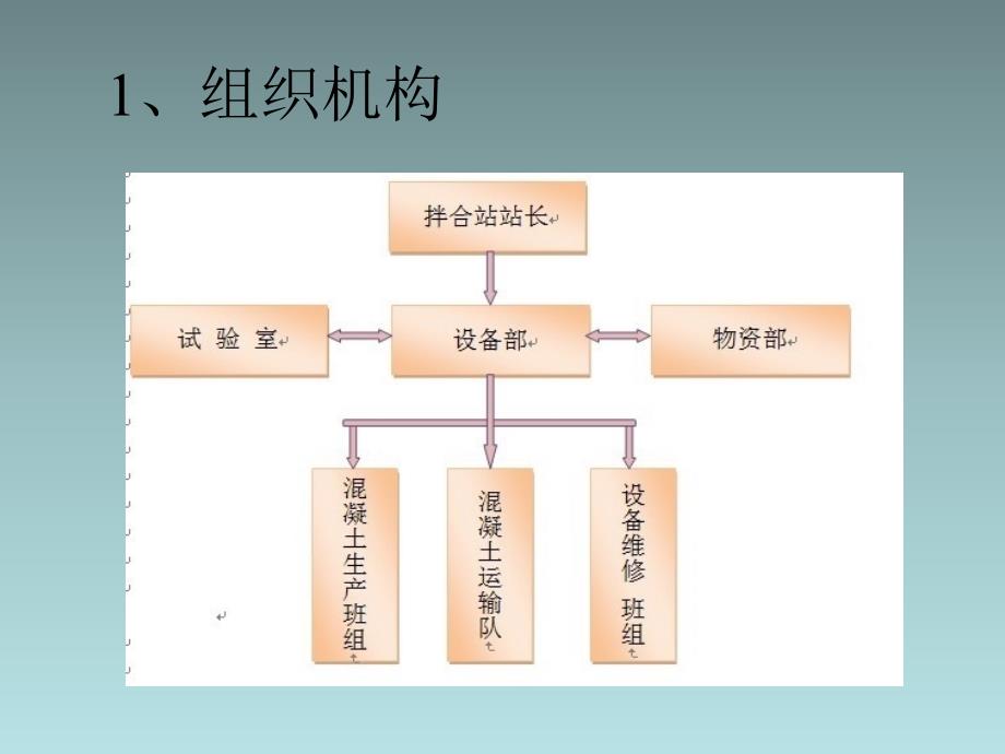 混凝土搅拌站管理详解_第2页