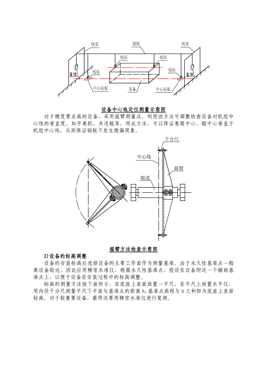 技术质量交底记录课案_第4页