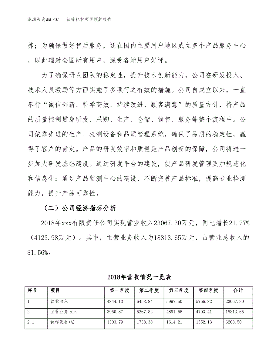 钛锌靶材项目预算报告年度.docx_第4页