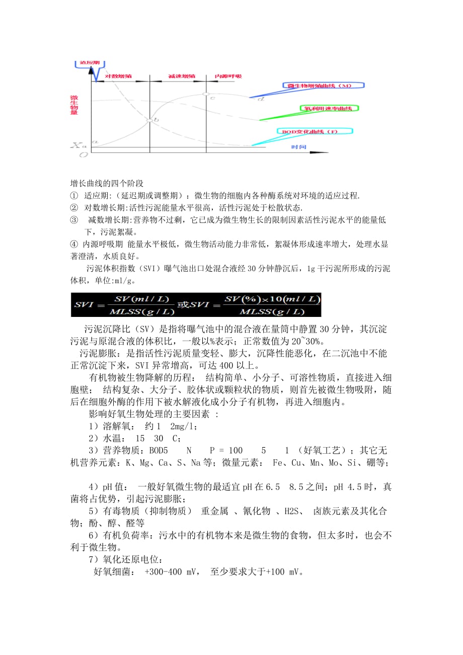 化工环境保护概论资料_第4页