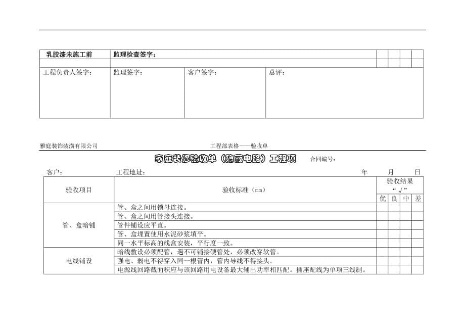 家装验收单水电木瓦油资料_第5页