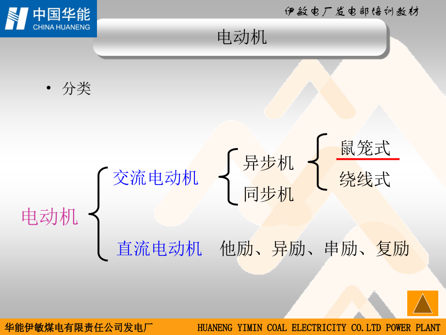 华能电气培训-电动机剖析_第2页