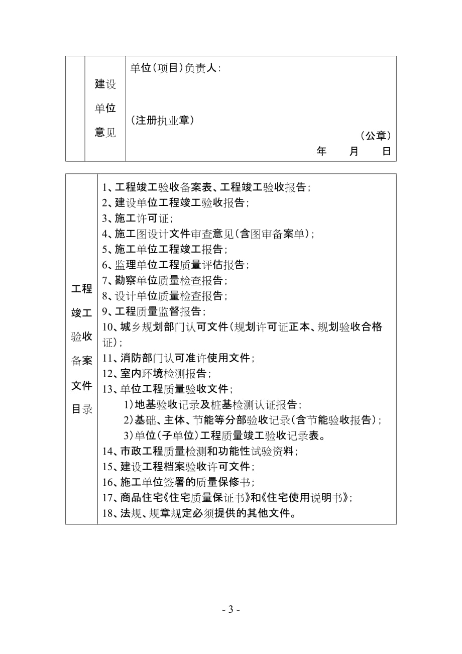 上饶市房屋建筑工程和市政基础设施工程竣工验收备案表内页_第3页