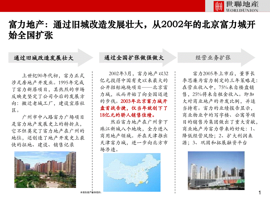北京富力城产品线发展模式_第1页