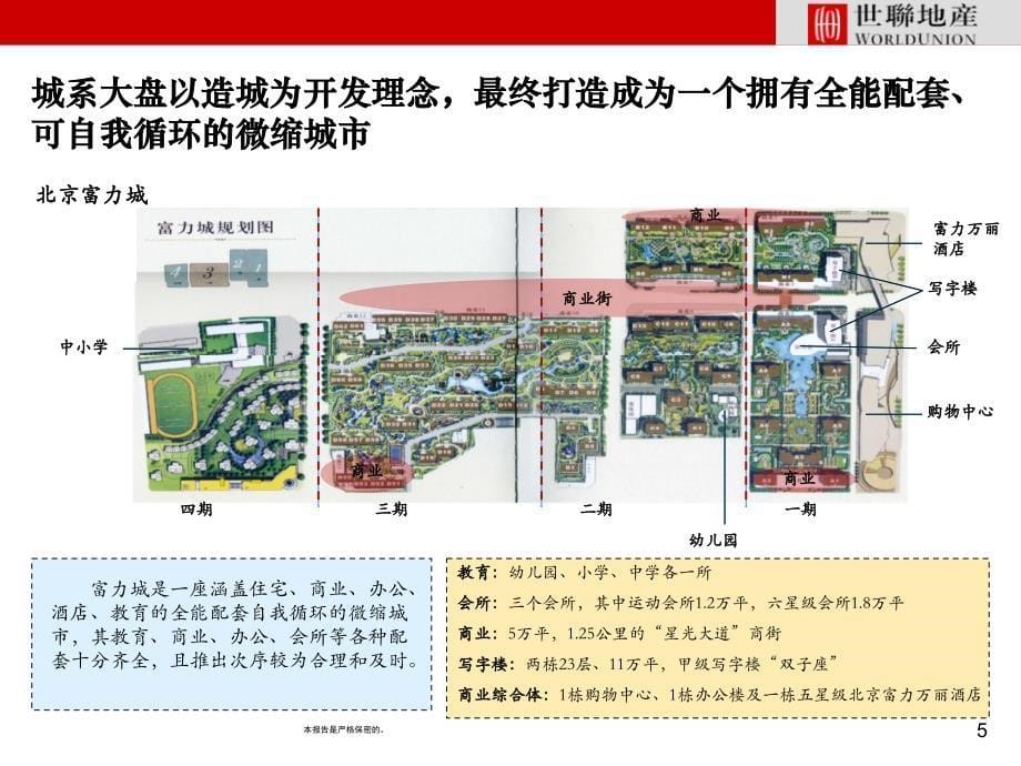 北京富力城产品线发展模式_第5页