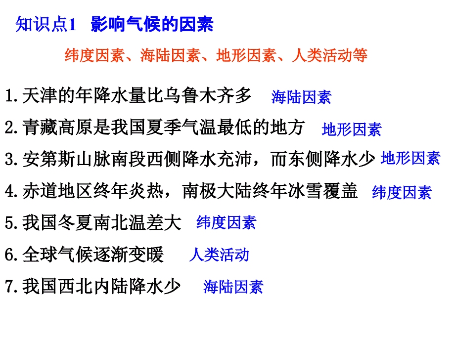 2016年九年级地理中考教学指导课件气候_第2页