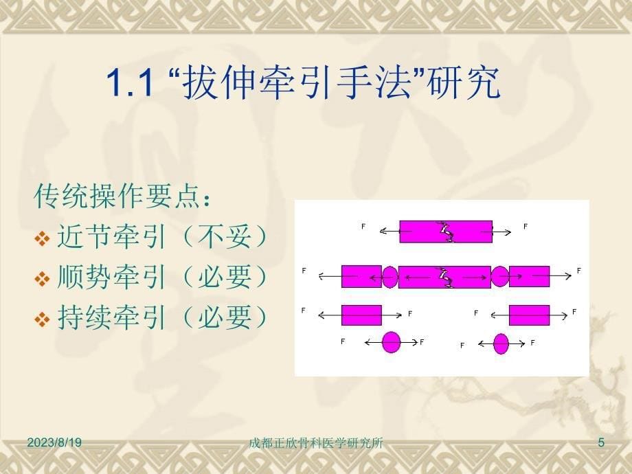 潘良春20正骨手法力学机制_第5页