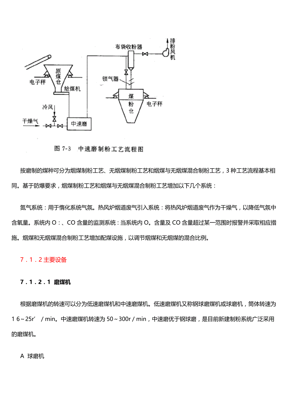 高炉喷吹煤粉系统讲解_第4页