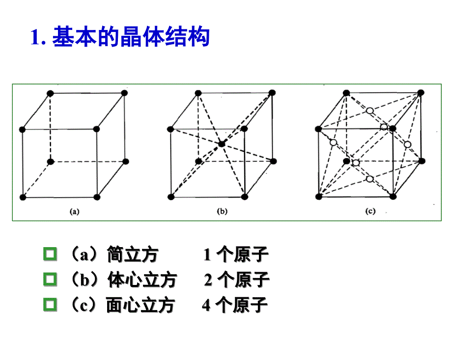 湖南大学微电子电路期末计算题._第2页