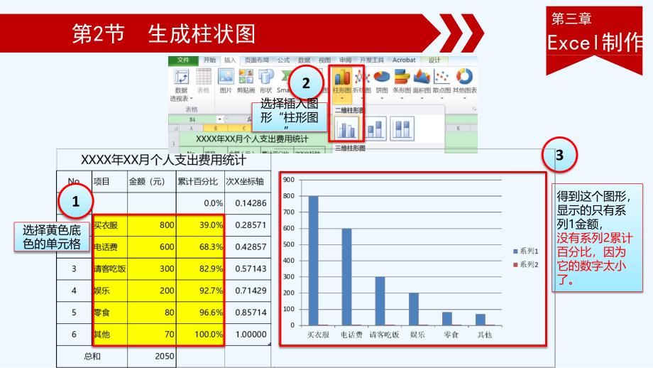 excel版柏拉图制作方法_第2页