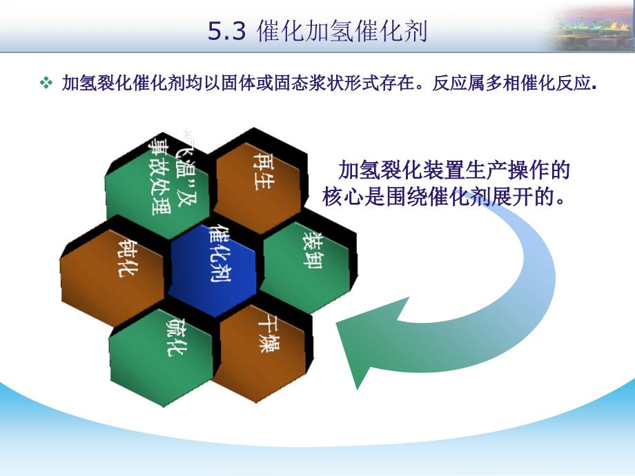 催化加氢催化剂._第3页