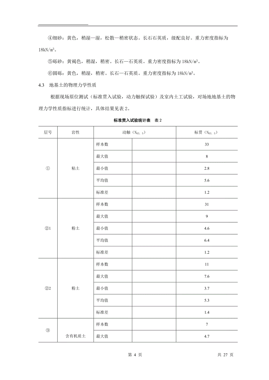 地基处理毕业设计10解析_第4页