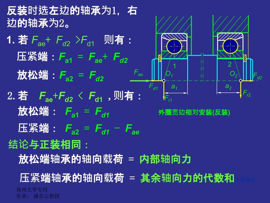 中南大学机械设计复习整理精华2讲解_第3页
