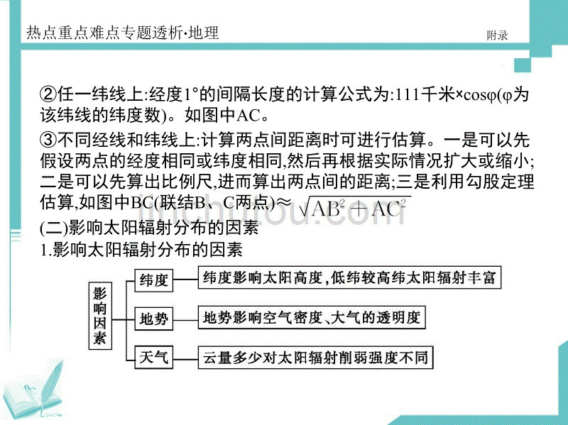 高考地理复习U盘讲解_第5页