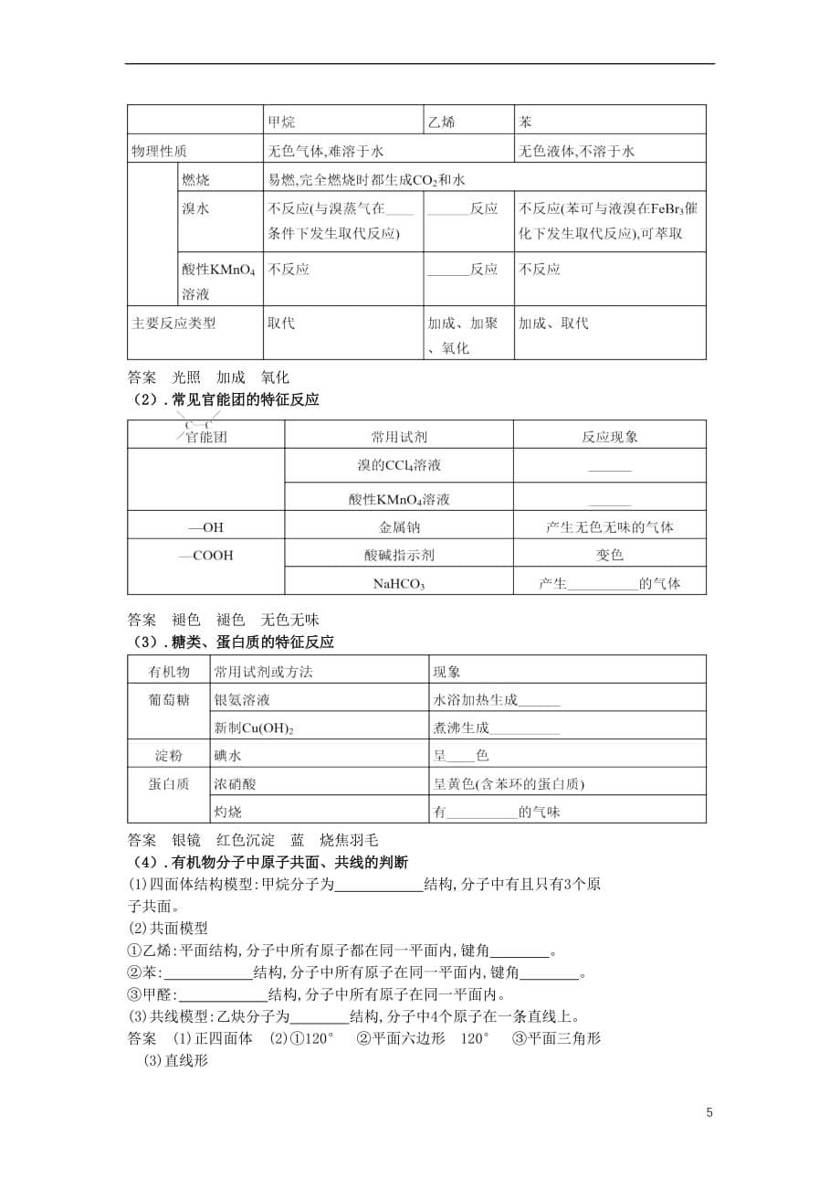 湖北省黄冈市2019高考化学一轮复习-有机化合物说课教案_第5页