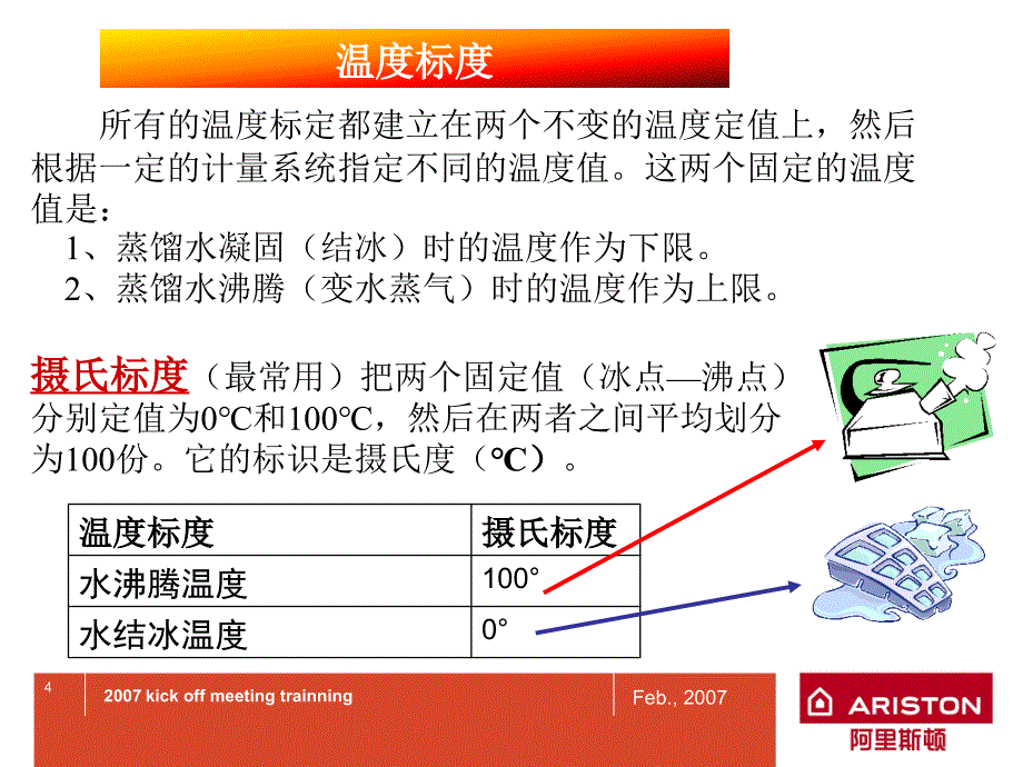 热能、流体力学与采暖、生活热水系统基础剖析_第4页