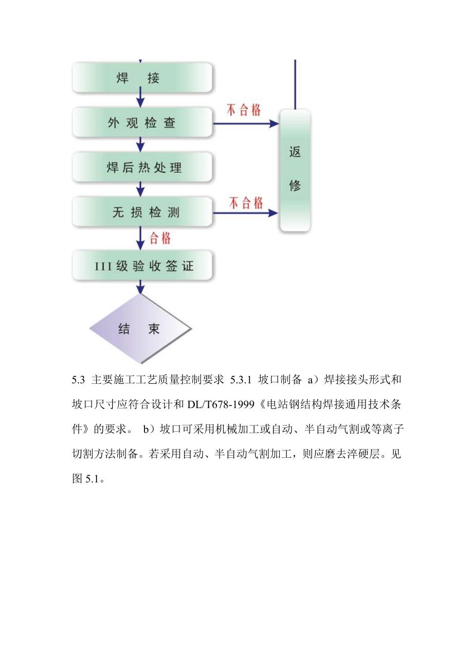 承重钢结构加工工艺(精)_第2页