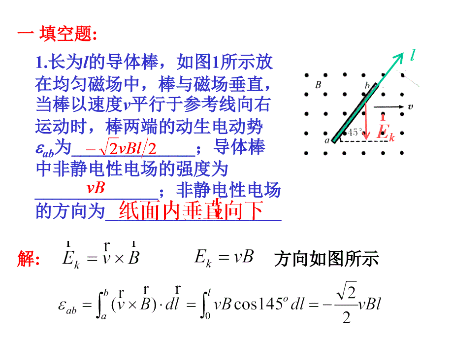 大学物理10规范作业解答32单元测试电磁感应讲解_第2页