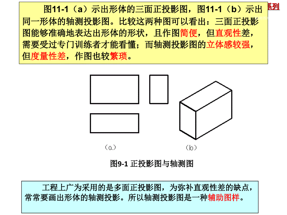 建筑制图-轴测投影讲解_第2页