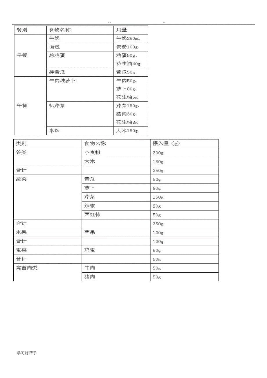 公共营养师考试真题与答案_第5页