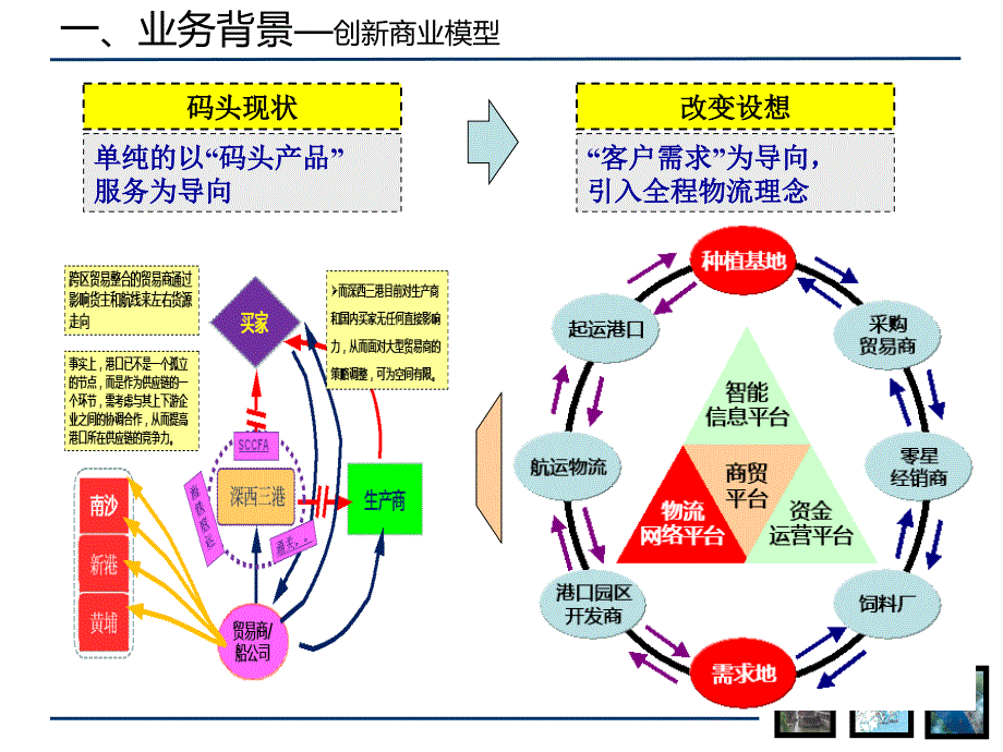 项目小组初次赴北方产地实地考察报告-share解析_第4页