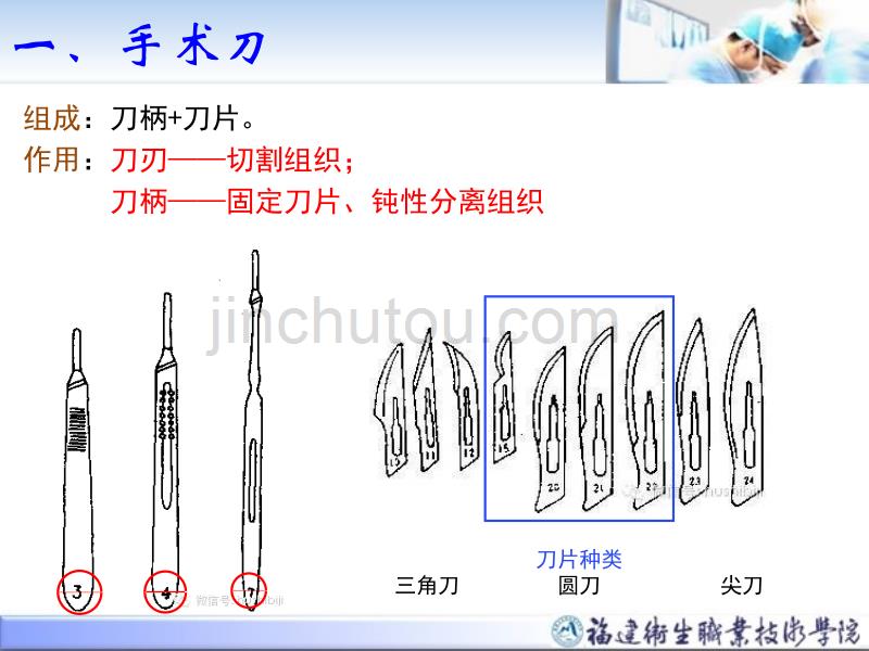 外护实训 认识手术器械最全._第3页