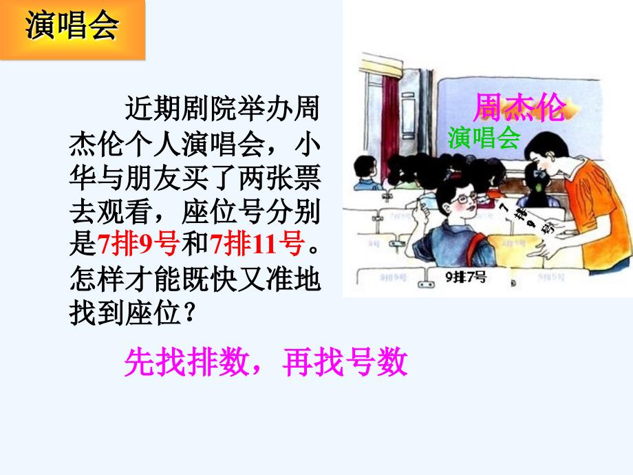 江西省上饶市广丰区七年级数学下册 7.1.1 有序数对课件 （新版）新人教版_第2页