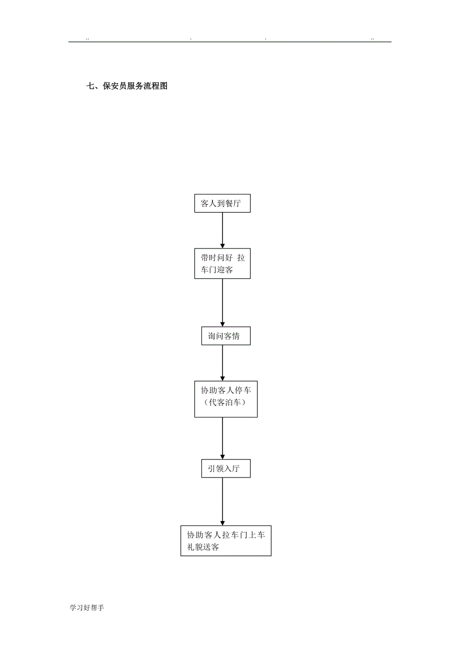 餐饮服务各岗位服务流程图_第3页