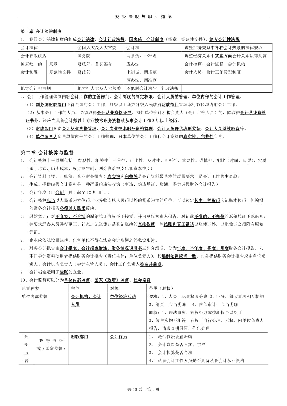 《财经法规与会计职业道德》2011重点_第1页