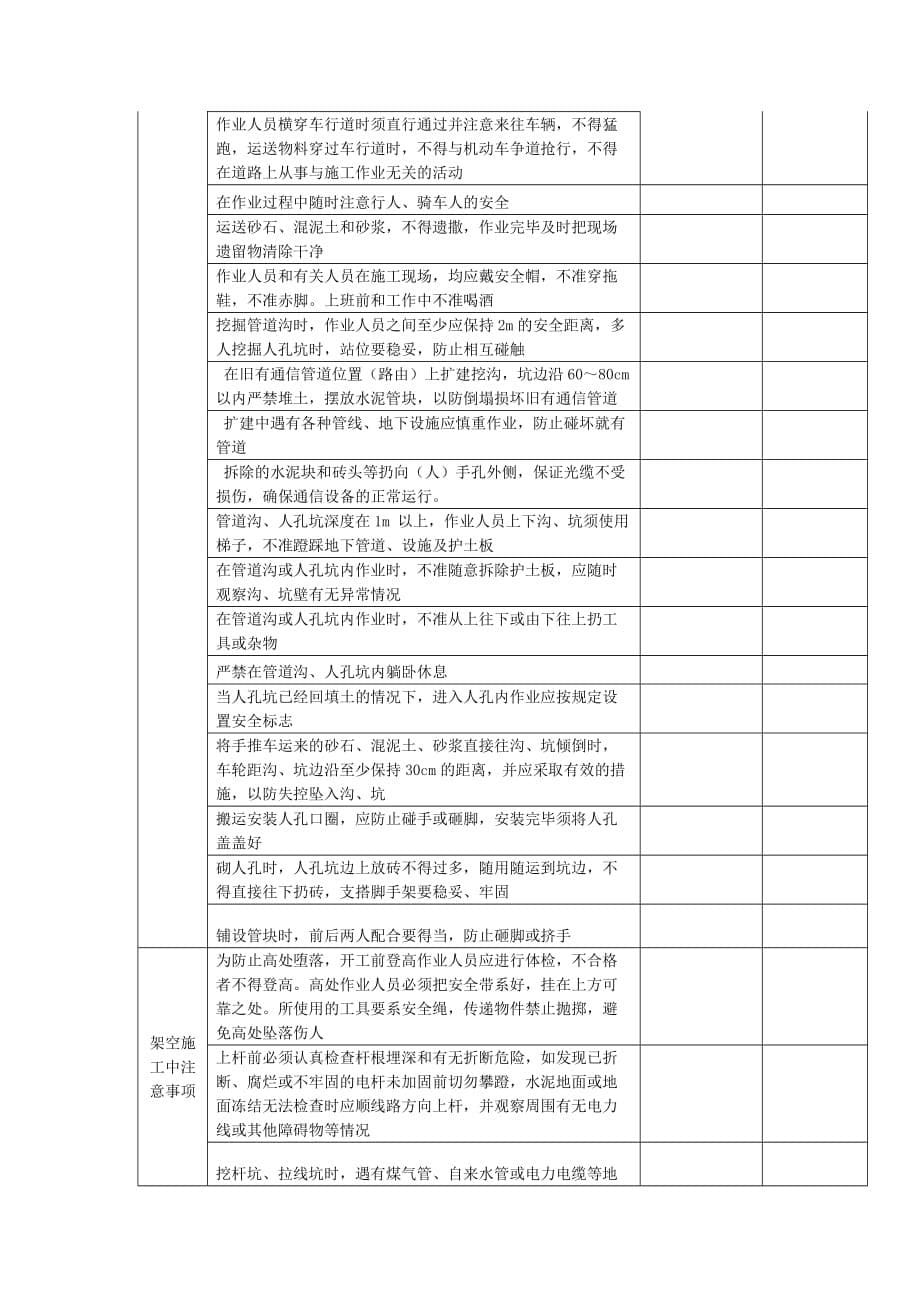 传输管道工程安全操作规程剖析_第5页