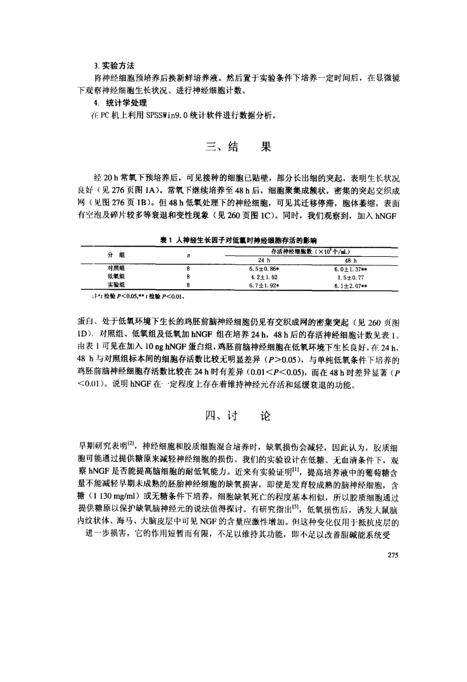 人神经生长因子对低氧环境下离体鸡胚前脑神经细胞生长影响的研究_第2页