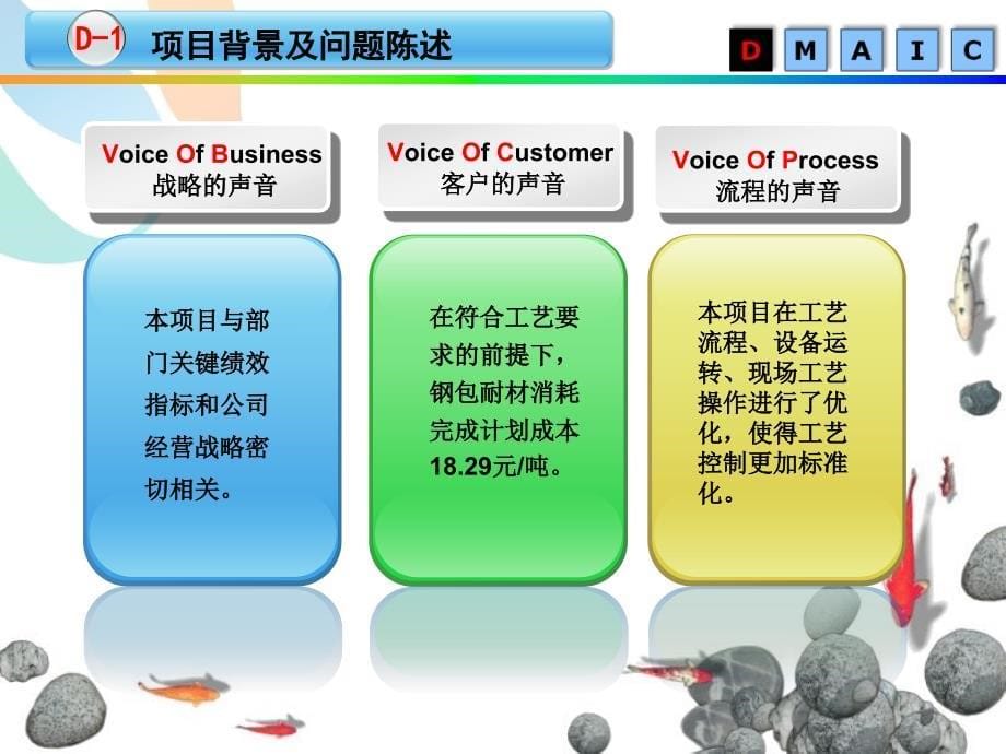 降低钢包耐材成本讲解_第5页