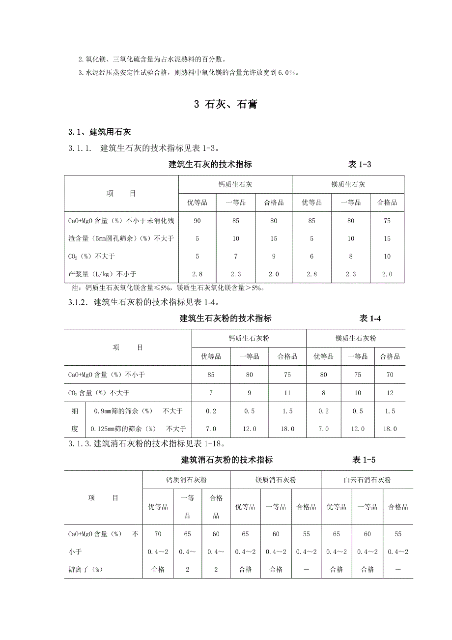 精装修材料验收标准讲诉_第4页