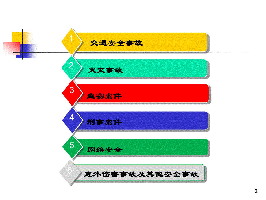 大学生人身安全教育._第2页