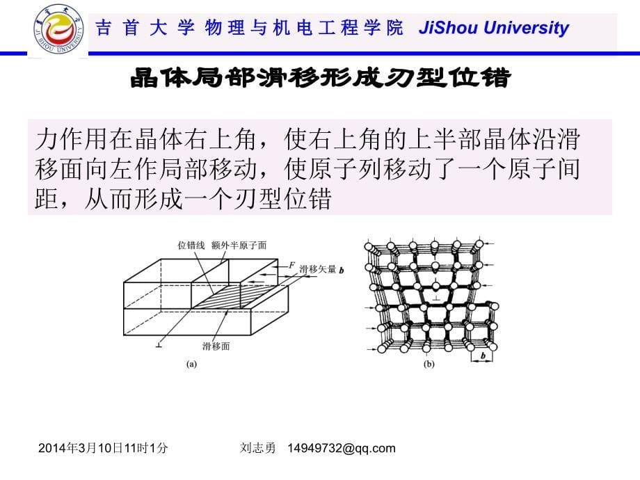 位错的基本类型讲诉_第5页