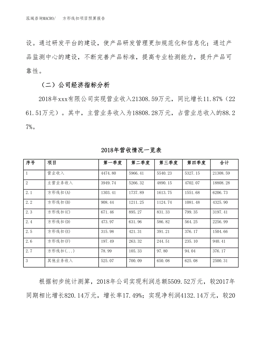 方形线扣项目预算报告年度.docx_第3页