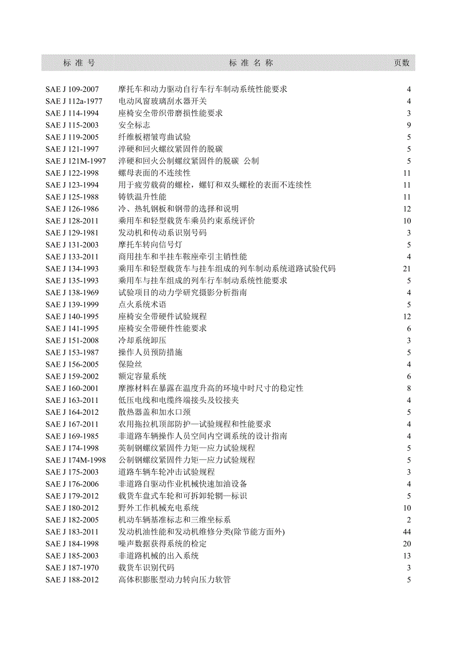 美国汽车工程学会标准._第2页