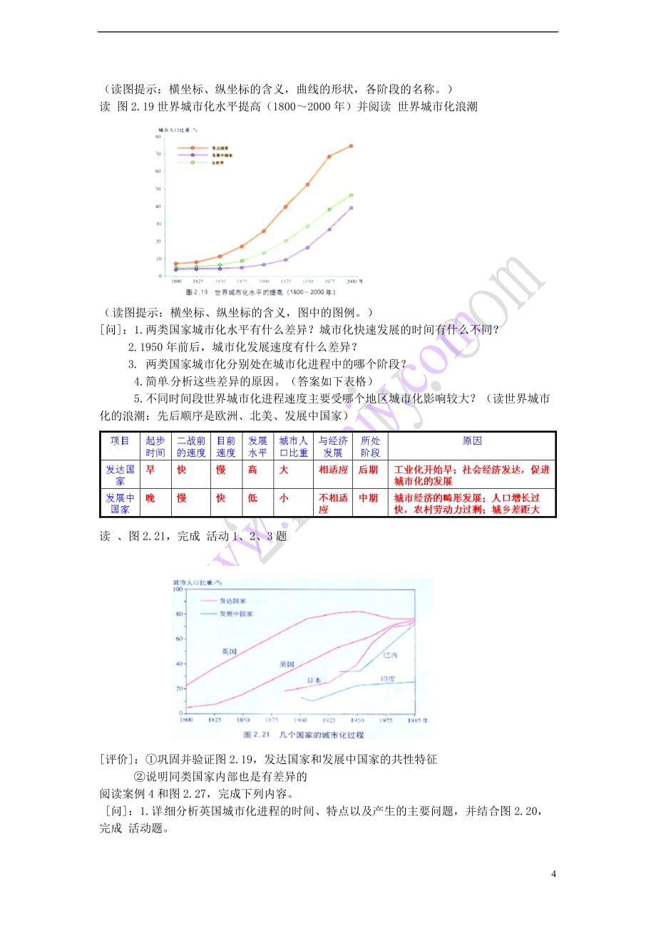 高中地理 第二章 城市的空间结构与城市化 2.2 城市化教案 中图版必修2_第4页