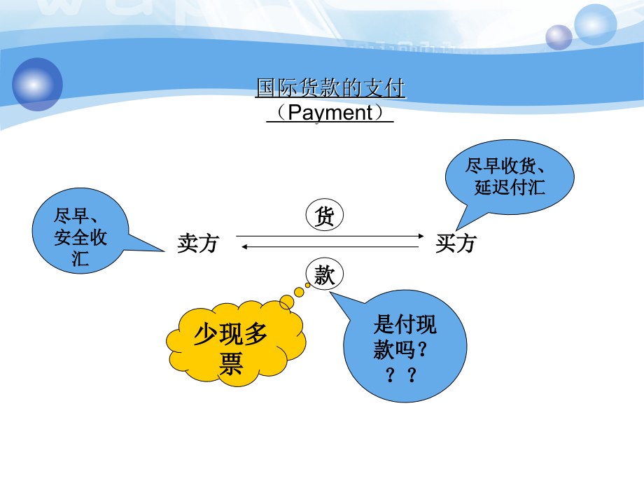 国际货物买卖支付剖析_第3页