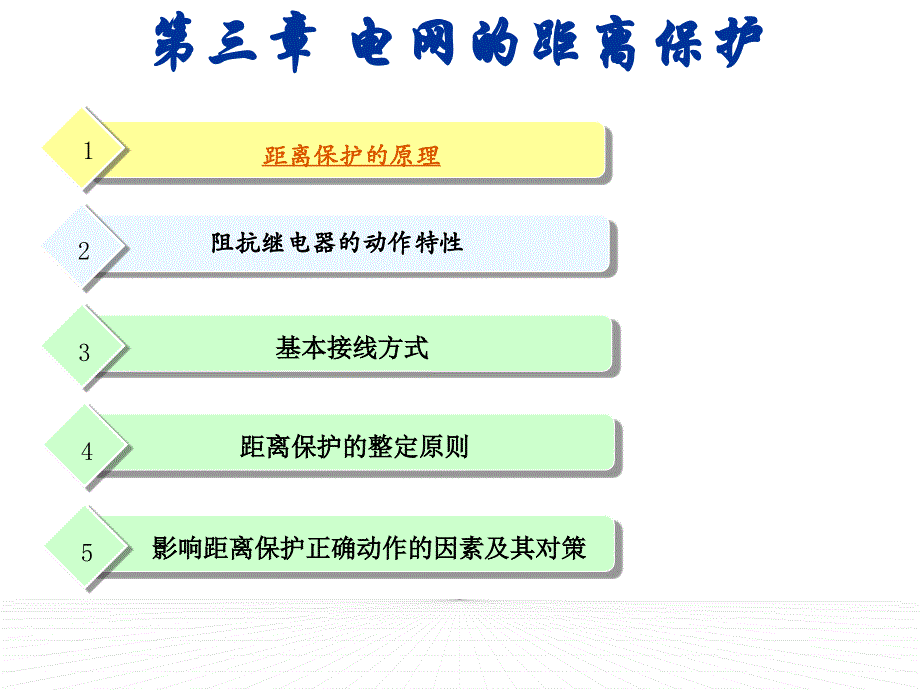 继电保护课件(重庆大学)第三章电网的距离保护剖析_第1页