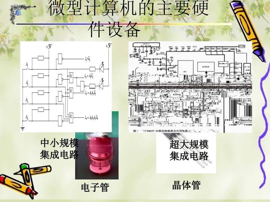 微型计算机主要_第5页